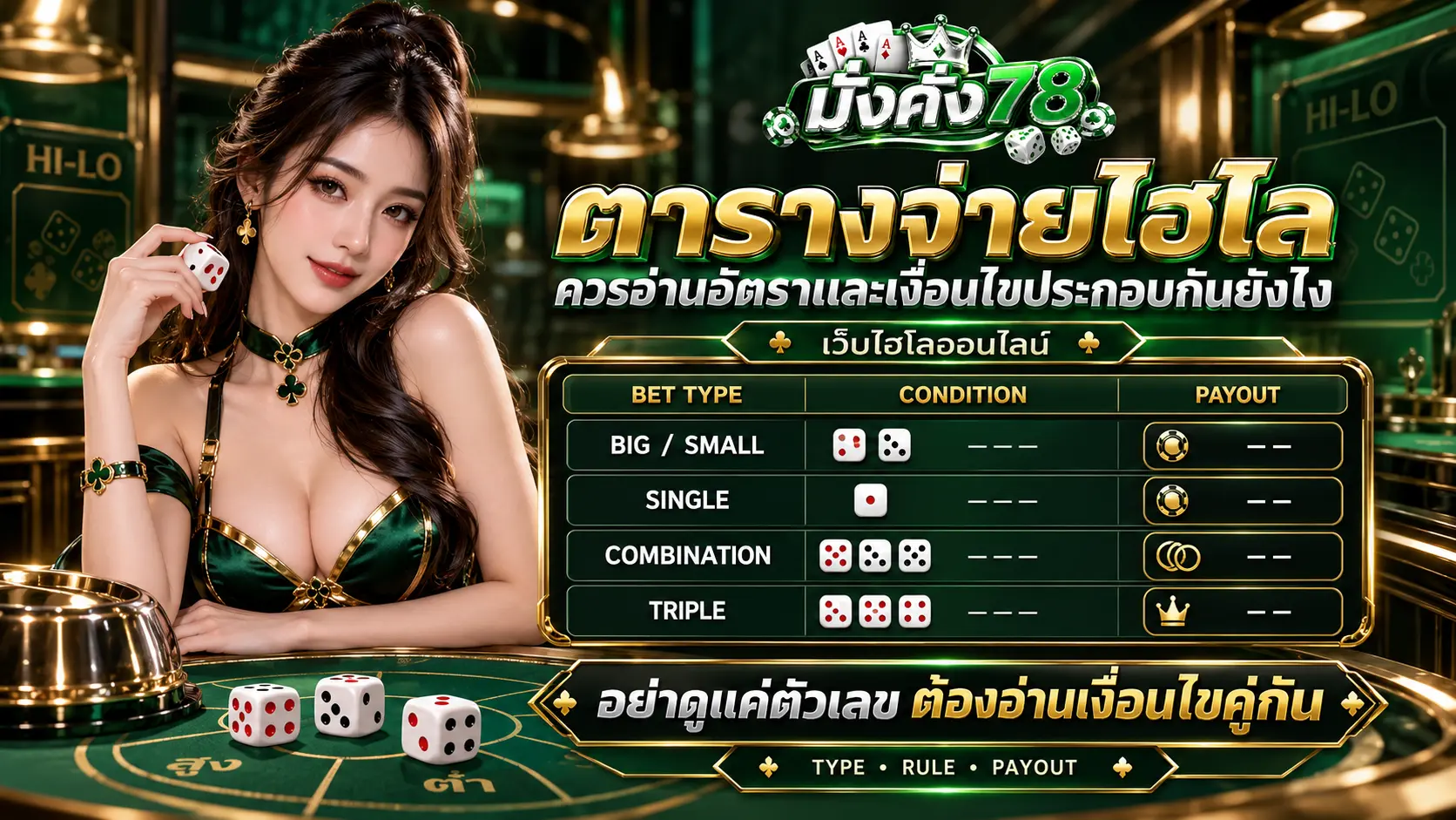 ตารางจ่ายไฮโล ควรอ่านอัตราและเงื่อนไขประกอบกันยังไง